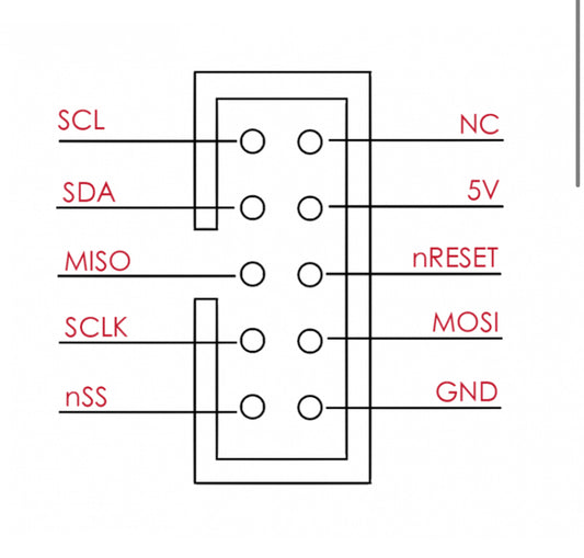 USBi JTAG Sigma DSP programmer