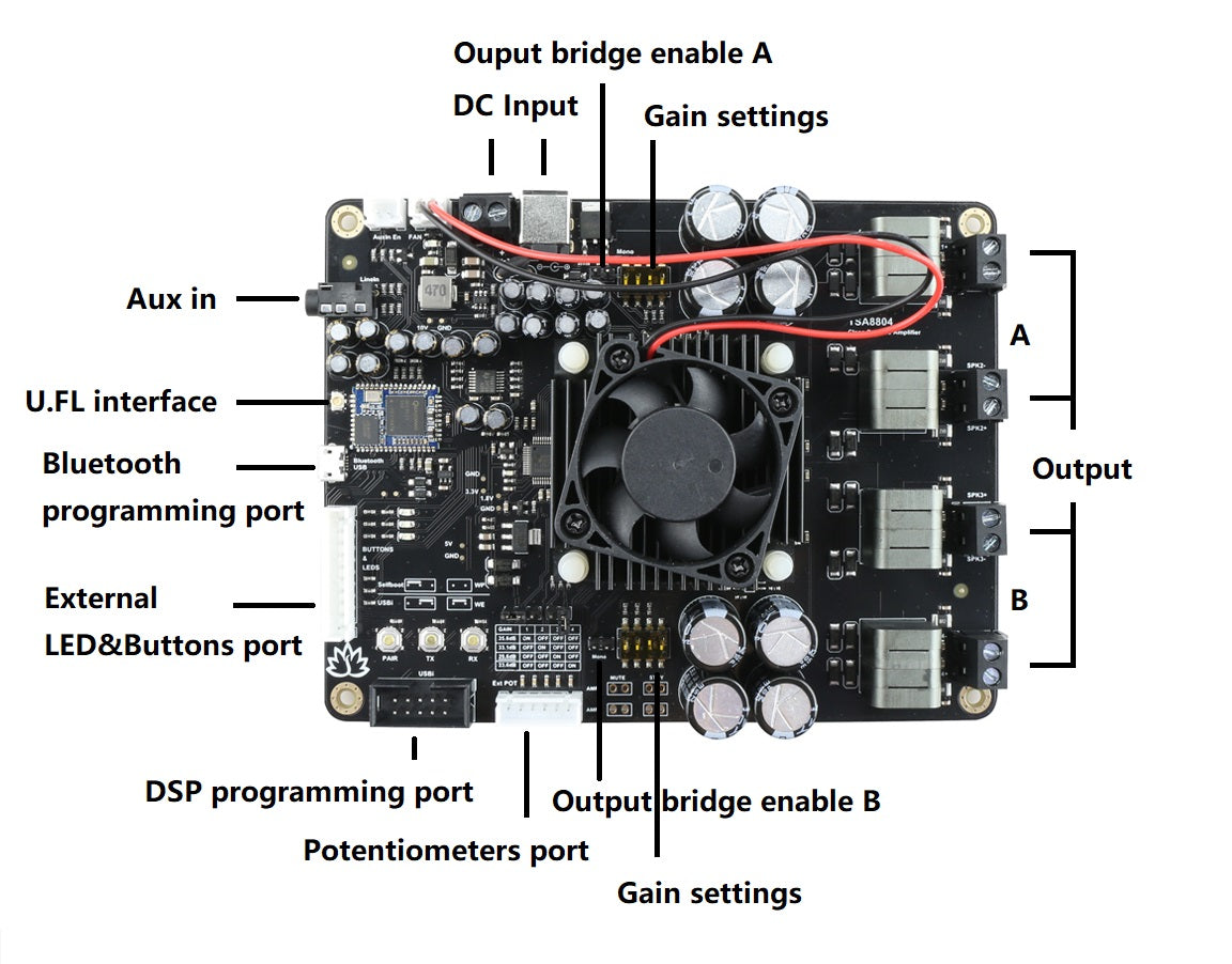 4 x 100W Bluetooth 5.1 Multipoint + DSP Audio Amplifier Board - TSA8804 V2