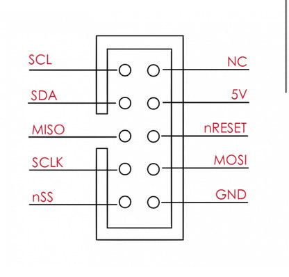 USBi JTAG Sigma DSP programmer