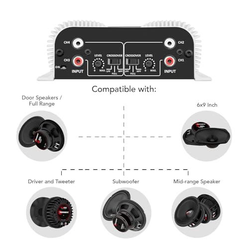 Taramps TS 400x4 400 watts RMS 4 Channels Full Range Car Audio Amplifier, 2 Bridged Channels, RCA Input Class D, Output Power, Multichannel Amplifier System, Small - TS400X4