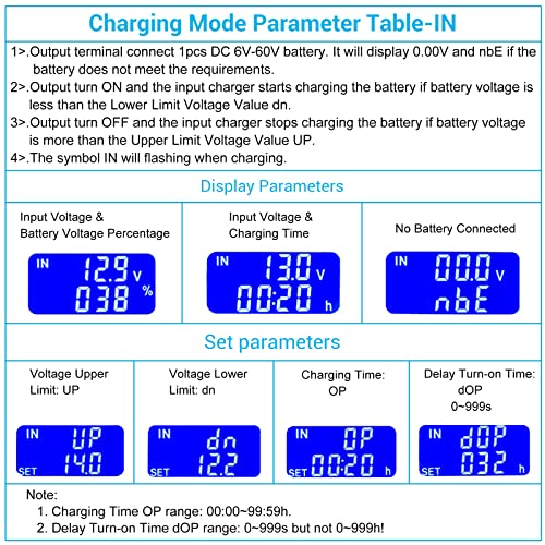 Low Voltage Disconnect, Icstation DC 6V-60V Low Voltage Cutoff with LCD Display 30A Low Voltage Protector Disconnect Switch Module Charging Discharging Protection Board for Lead Acid Lithium Battery