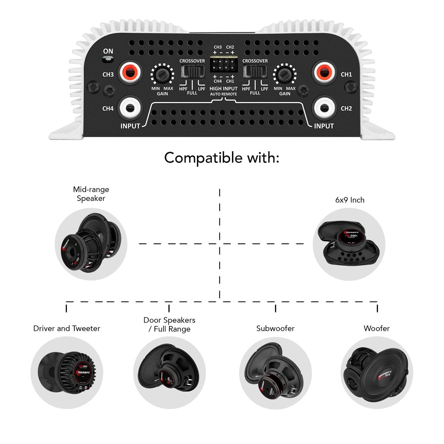 Taramps DS 440x4 2 Ohms Multichannel Amplifier 440 Watts Rms 110x4 Watts Full Range Crossover Fixed Rca/High Level Input 4 Channels Car Audio, Class D