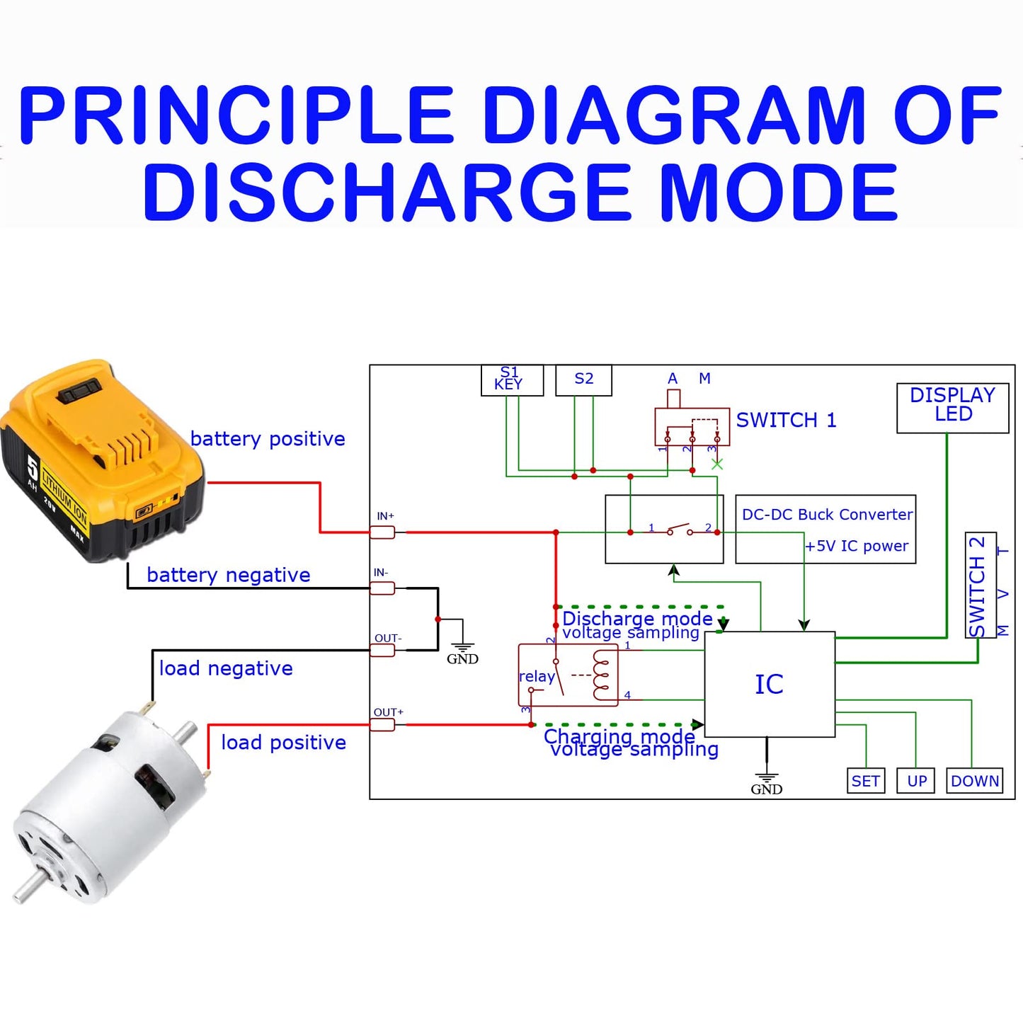 Low Voltage Disconnect and Charging Discharging Protection 2 IN 1 40A DC 5V-60V Low Voltage Cutoff with LCD Display Low Voltage Protector Disconnect Switch Module Charging Discharging Protection Board