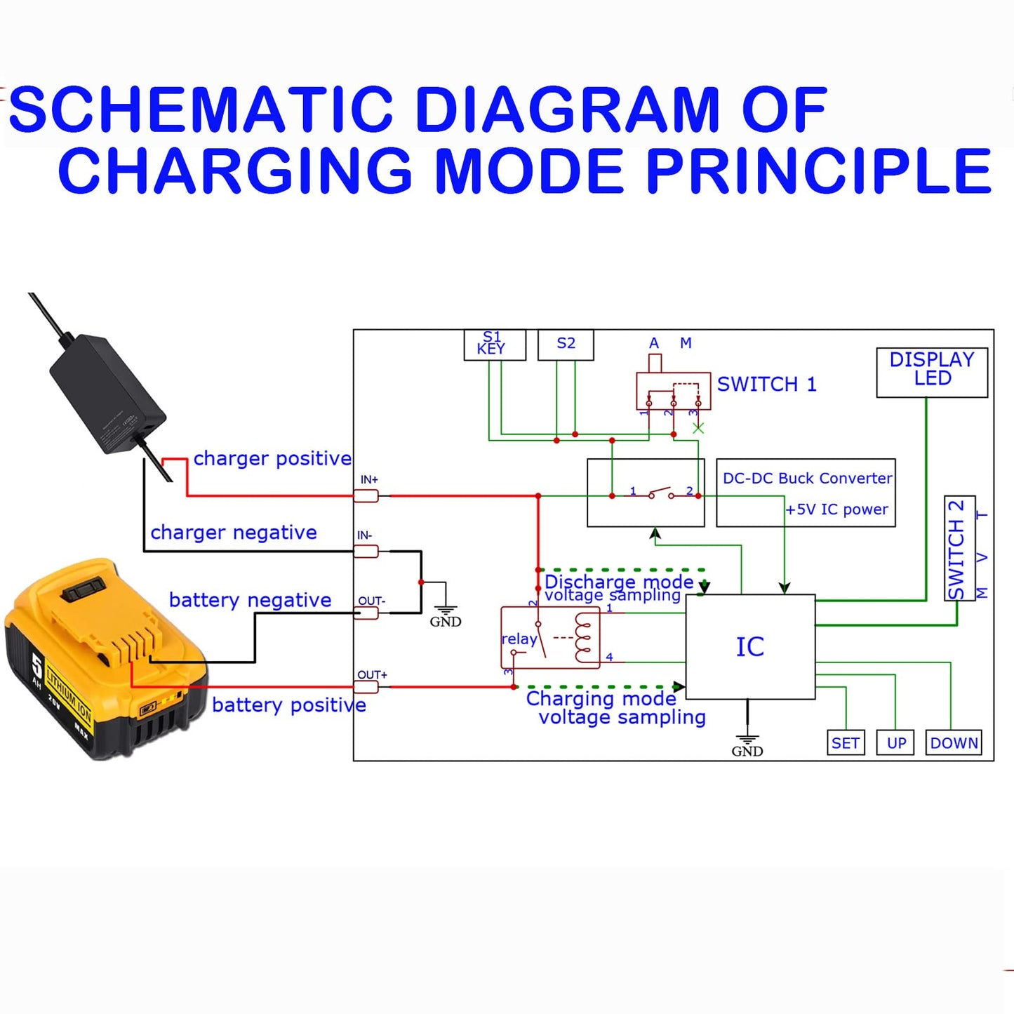 Low Voltage Disconnect and Charging Discharging Protection 2 IN 1 40A DC 5V-60V Low Voltage Cutoff with LCD Display Low Voltage Protector Disconnect Switch Module Charging Discharging Protection Board