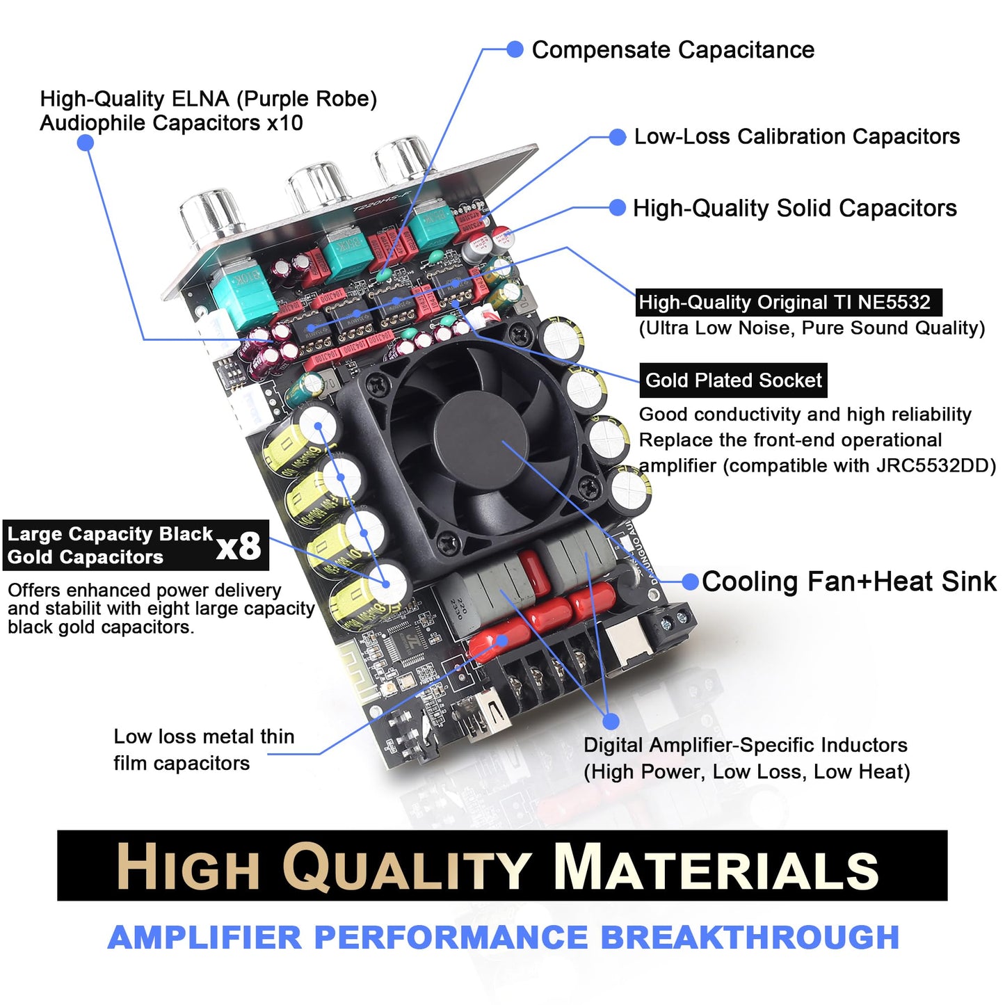 DAMGOO 440W Audio Amplifier Board with Treble and Bass Control, TPA3251 Chips, DC 12-36V, Bluetooth 5.2 and AUX Inputs, 2.0 Channel Stereo AMP Board for DIY Wireless Speakers