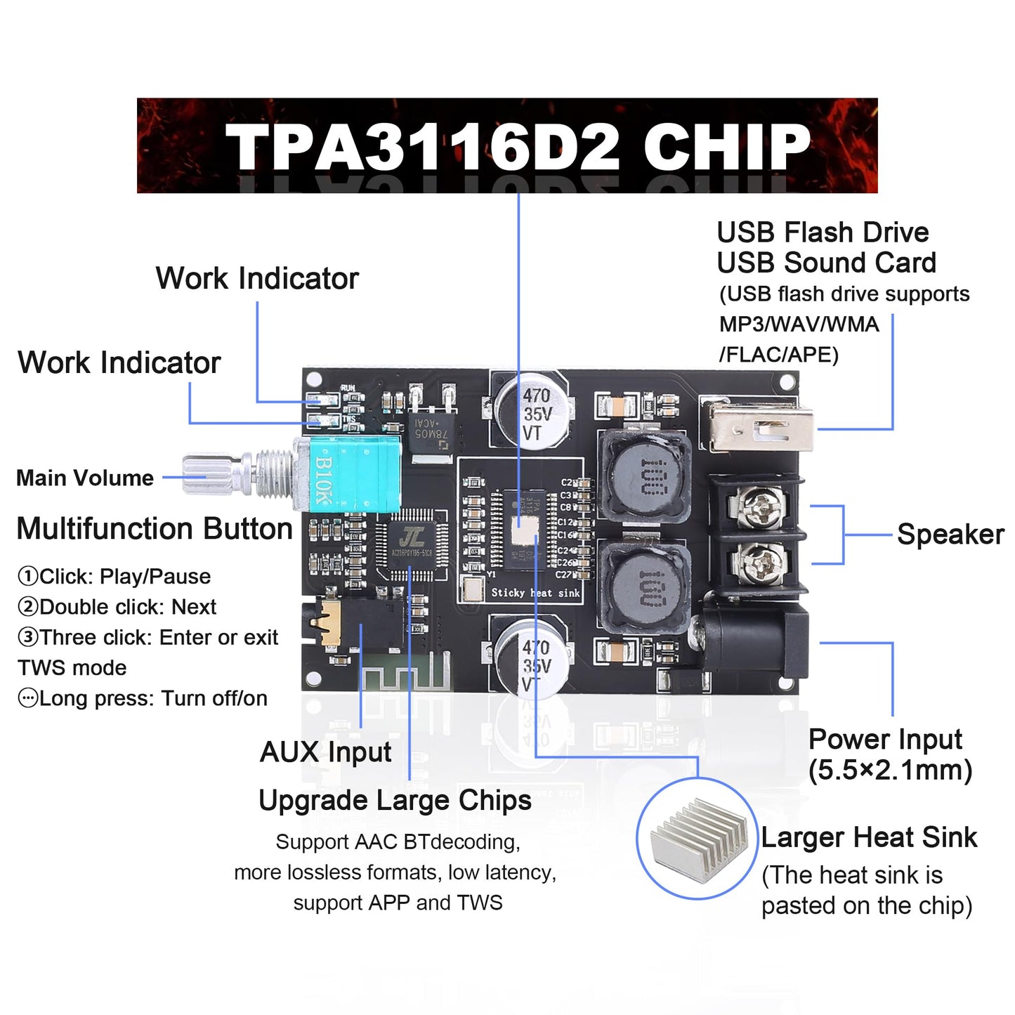 ZK-1001B Mono Bluetooth Amplifier Board with TPA316D2 Chip, Wide Voltage Input 12-24V Peak Output Power 100W, with TWS Pairing Function, Black (ZK-1001B)