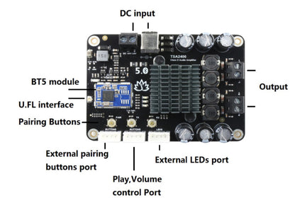 2 x 50W Bluetooth 5.0 Multipoint Audio Amplifier Board - TSA2400