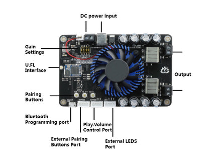 2 x 160W Bluetooth 5.0 Multipoint Audio Amplifier Board - TSA2600