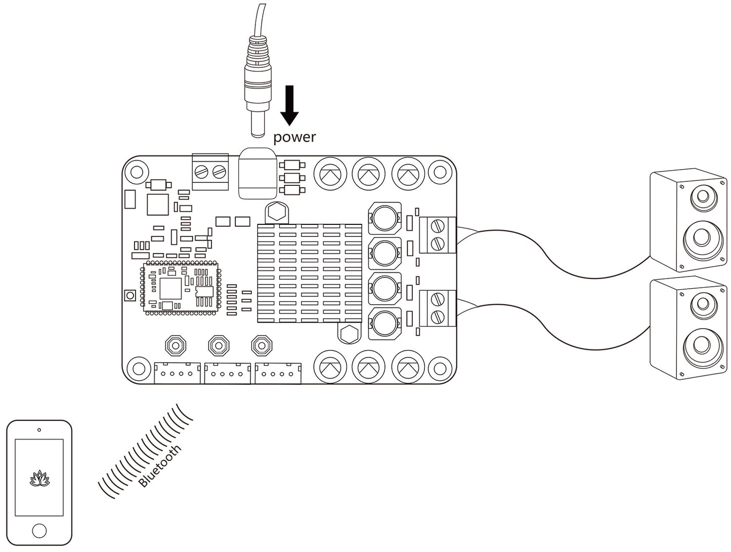 2 x 100W Bluetooth 5.0 Multipoint Audio Amplifier Board - TSA2500