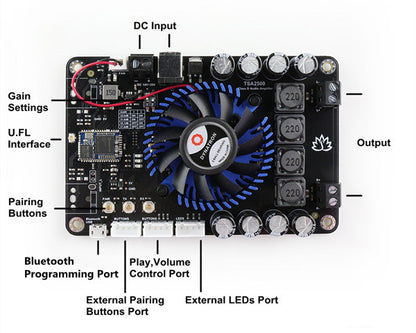2 x 100W Bluetooth 5.0 Multipoint Audio Amplifier Board - TSA2500